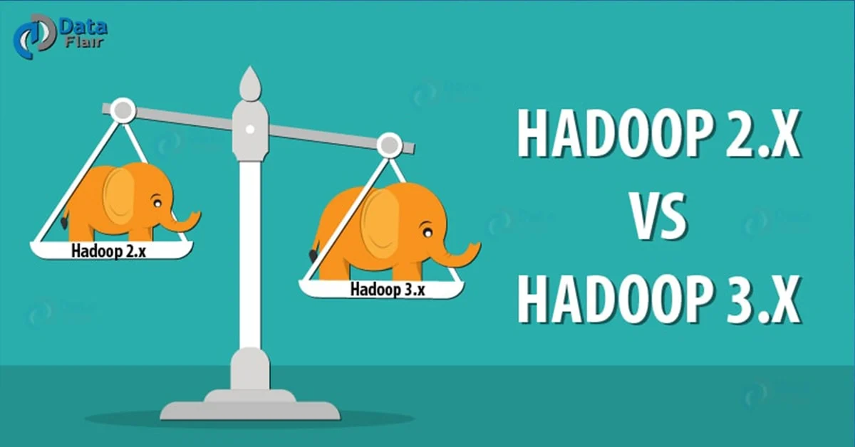 hadoop2hadoop3